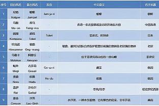 公牛副总裁谈交易截止日：没看到任何能让我们变得更好的东西