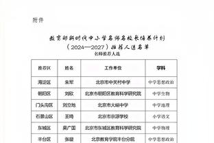 小贾巴里：我们加时赛其实打得足够好 我们的执行力还应更好才行