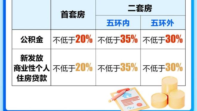 巴黎官方晒出49张内马尔巴黎生涯照片，背景中无一张有梅西